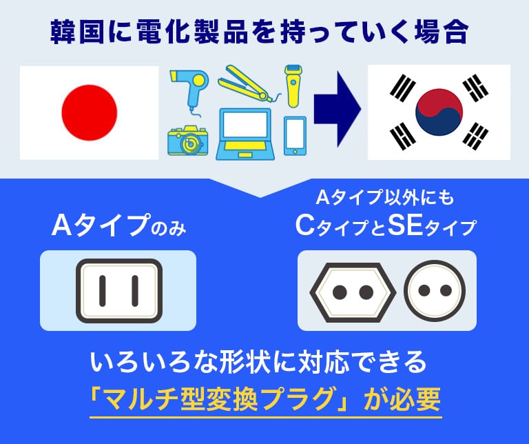 韓国充電器iPhoneで安全に!おすすめモデルと注意点 3 01