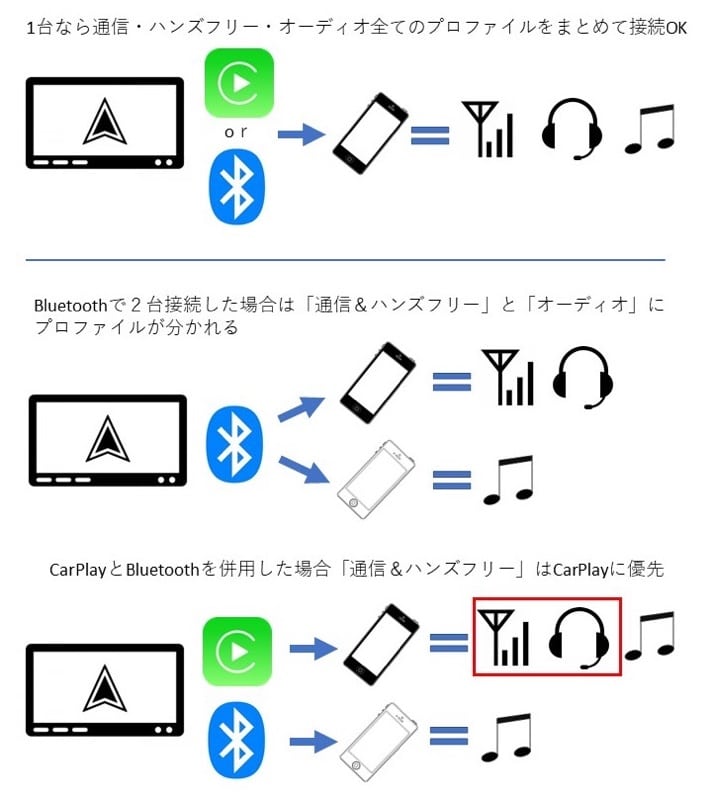 0ff7551c44