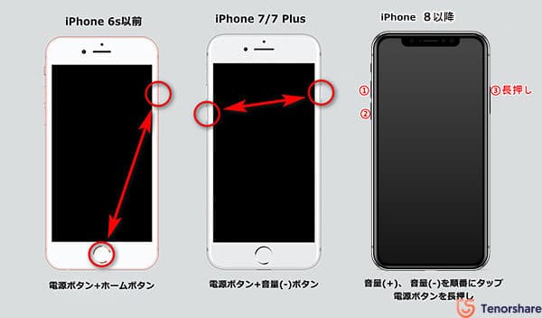 1 force restart iphone