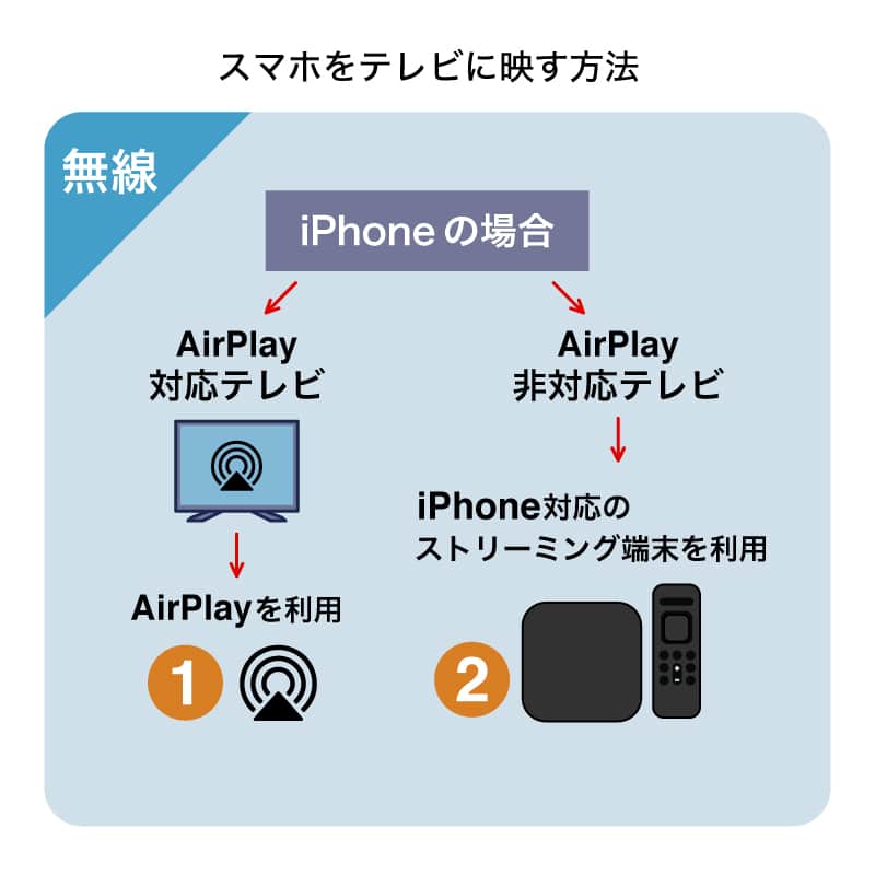 E4BFAEE6ADA303E694B9