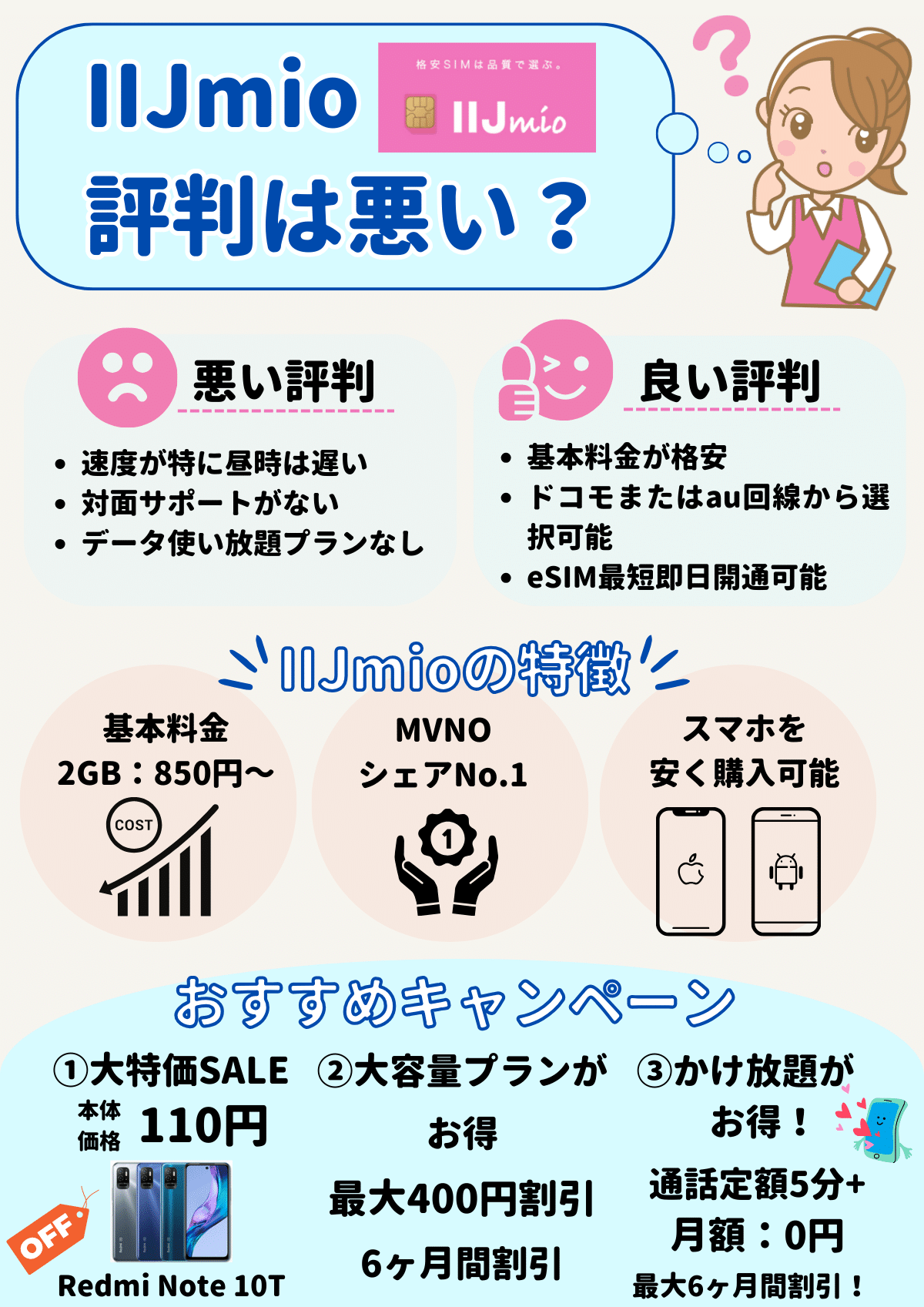 IIJmio E8A995E588A4B 1 0205