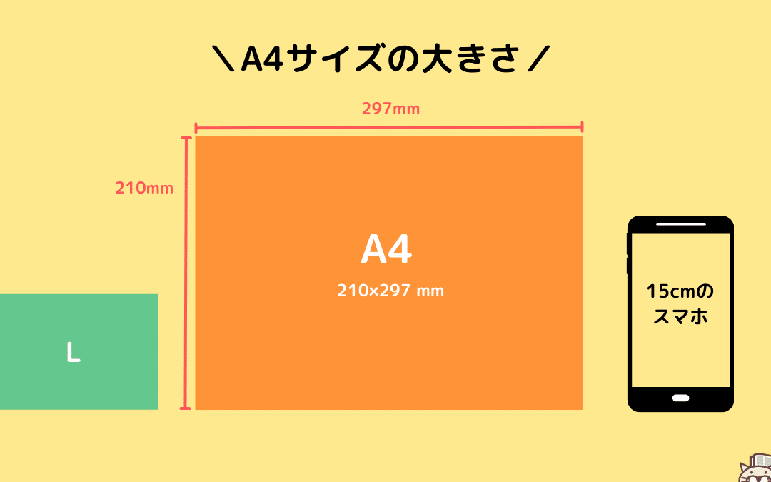 a4e6af94e78e87e381a7iphonee381aee58699e79c9fe38292e692aee3828be696b9e6b395efbc81e58db0e588b7e38284e38387e382b6e382a4e383b3e381aee6b4bb