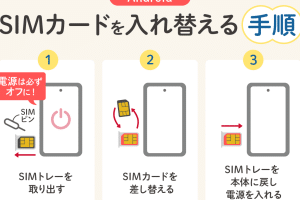 AndroidからiPhoneに機種変更でSIMカードを移行する方法!手順と注意点 4 AndroidからiPhoneに機種変更でSIMカードを移行する方法!手順と注意点