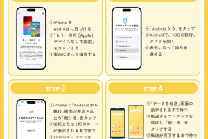 AndroidからiPhoneに画像を移行する方法!データ移行のコツ 5 AndroidからiPhoneに画像を移行する方法!データ移行のコツ