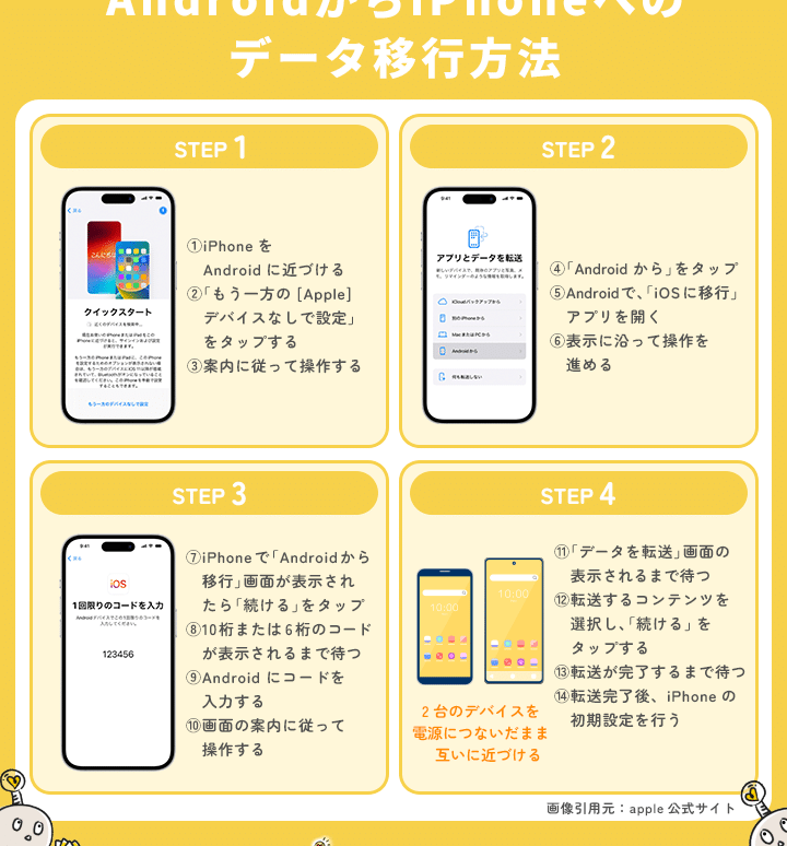 androide3818be38289iphonee381abe794bbe5838fe38292e7a7bbe8a18ce38199e3828be696b9e6b395efbc81e38387e383bce382bfe7a7bbe8a18ce381aee382b3