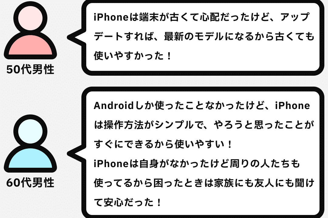 アンドロイドとiPhone、どっちがいい?メリットとデメリットを比較 1 e382a2e383b3e38389e383ade382a4e38389e381a8iphonee38081e381a9e381a3e381a1e3818ce38184e38184efbc9fe383a1e383aae38383e38388e381a8e38387