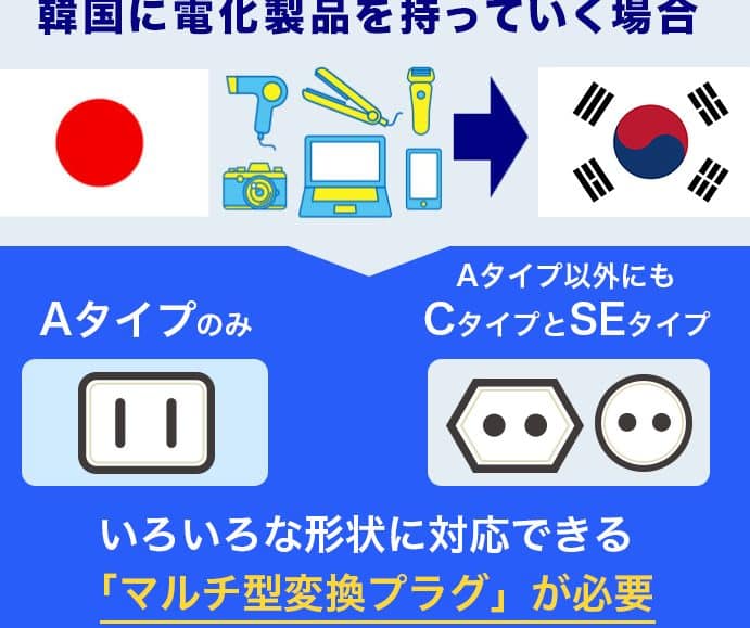 韓国充電器iPhoneで安全に!おすすめモデルと注意点 1 e99f93e59bbde58585e99bbbe599a8iphonee381a7e5ae89e585a8e381abefbc81e3818ae38199e38199e38281e383a2e38387e383abe381a8e6b3a8e6848fe782b9