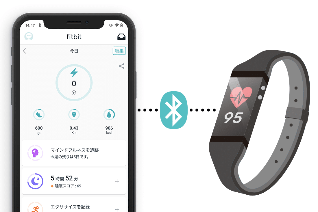 fitbite38292iphonee381a8e980a3e690baefbc81e6b4bbe58b95e9878fe38284e79da1e79ca0e381aee38388e383a9e38383e382ade383b3e382b0e696b9e6b395