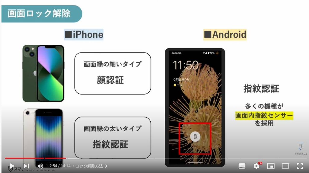アンドロイドとiPhone、どっちがいい?メリットとデメリットを比較 5 googpointsofandroidOS4