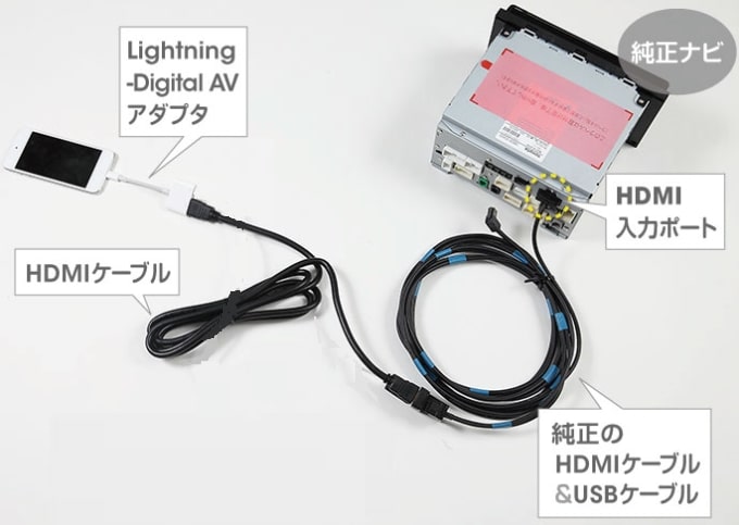 hdmi connection