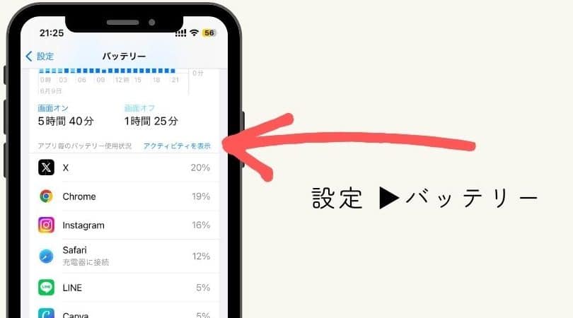 iphone e38390e38383e38386e383aae383bc e38292 e995b7e68c81e381a1 e38195e3819be3828b e696b9e6b395efbc81e7b0a1e58d98e8a8ade5ae9ae381a7e58ab9