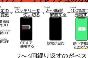 iphone バッテリー リフレッシュ 方法で復活!簡単メンテナンス術 158 iphone バッテリー リフレッシュ 方法で復活!簡単メンテナンス術