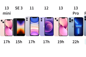 iphone バッテリー 容量 一覧で比較!モデル別の性能を徹底解説 67 iphone バッテリー 容量 一覧で比較!モデル別の性能を徹底解説