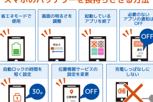 iphone バッテリー 長持ち 充電 方法！効果的な充電のコツを公開