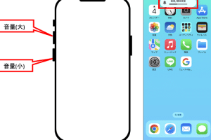 iphone ライン 通知 音 鳴ら ない時の対処法！簡単設定で解決