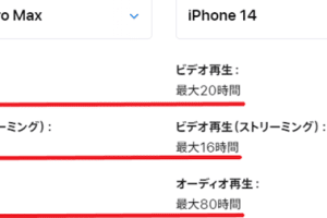 iphone 充電 遅く なっ た時の対処法！スムーズな充電復活のコツ