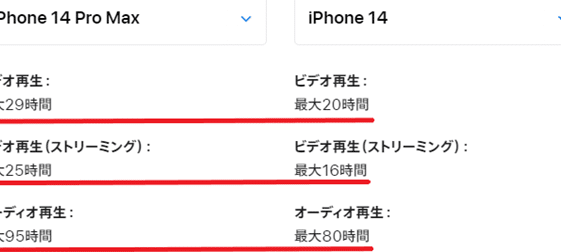 iphone e58585e99bbb e98185e3818f e381aae381a3 e3819fe69982e381aee5afbee587a6e6b395efbc81e382b9e383a0e383bce382bae381aae58585e99bbbe5bea9