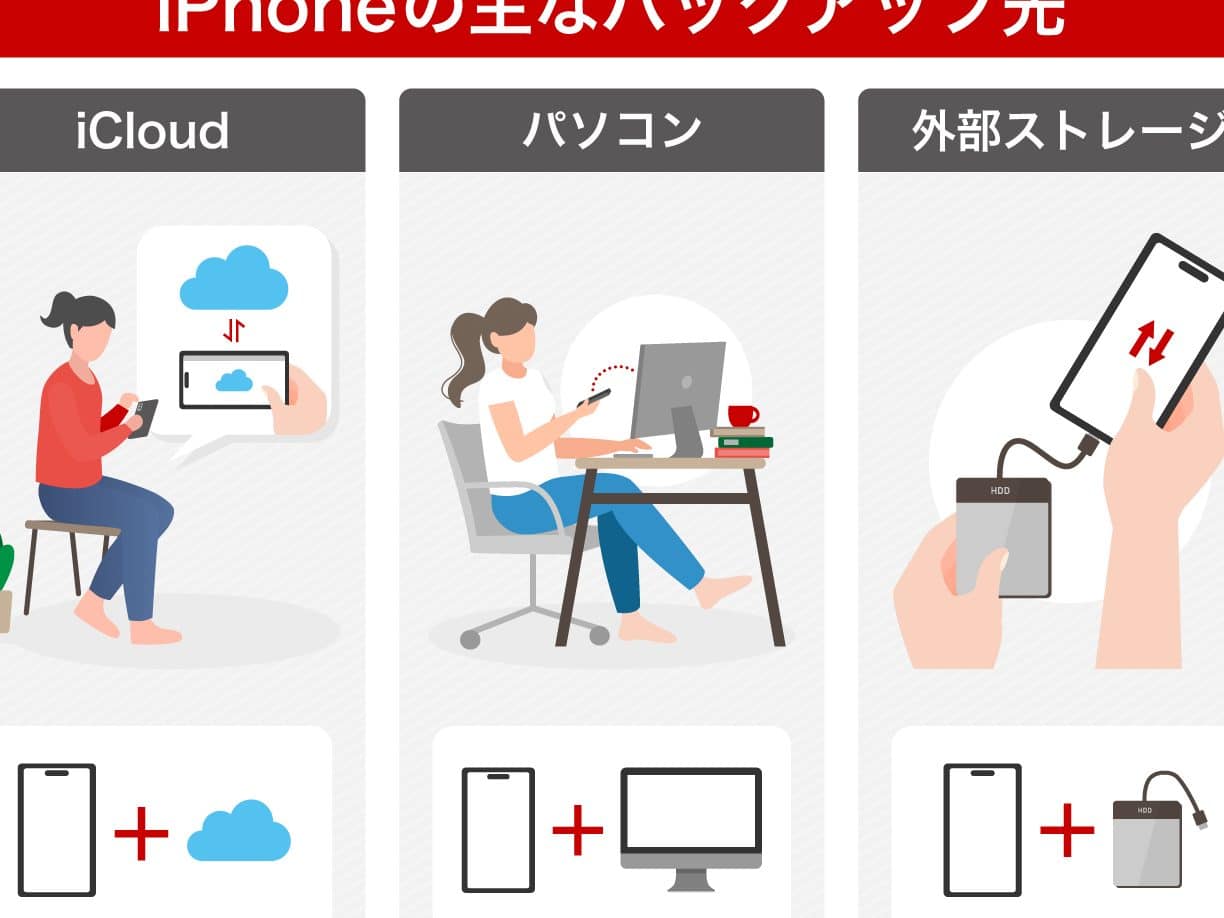 iphone hdd e68ea5e7b69ae381a7e38387e383bce382bfe7aea1e79086efbc81e5a4a7e5aeb9e9878fe38390e38383e382afe382a2e38383e38397e381aee7b0a1e58d98 2