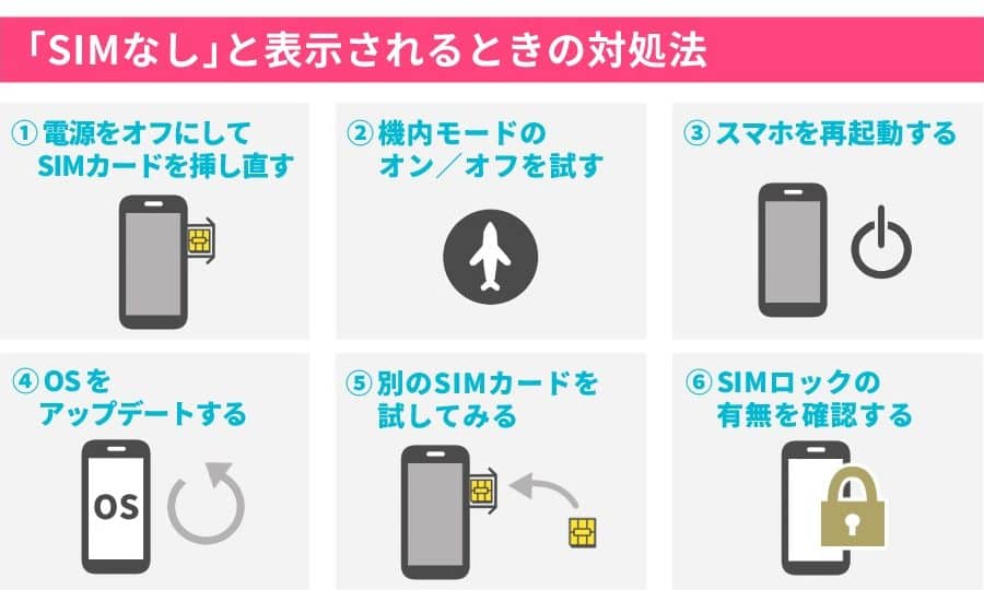 iphone sim カード 認識 しない時の対処法!即解決の簡単ステップ 1 iphone sim e382abe383bce38389 e8aa8de8ad98 e38197e381aae38184e69982e381aee5afbee587a6e6b395efbc81e58db3e8a7a3e6b1bae381aee7b0a1e58d98