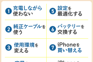 iPhoneが熱くなるのを防ぐ!発熱を抑えるための設定と使い方 7 iPhoneが熱くなるのを防ぐ!発熱を抑えるための設定と使い方