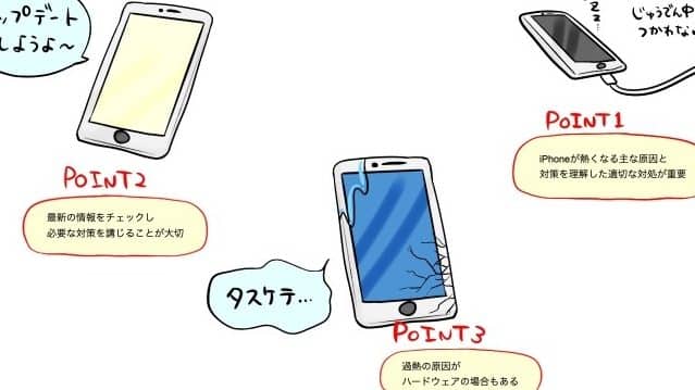 iphonee3818ce786b1e38292e68c81e381a4e381aee381afe381aae3819cefbc9fe58e9fe59ba0e381a8e5afbee587a6e6b395e38292e8a7a3e8aaac