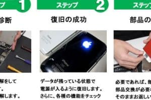 iPhoneを水に落とした時の対処法!水没から復旧までのステップ 145 iPhoneを水に落とした時の対処法!水没から復旧までのステップ