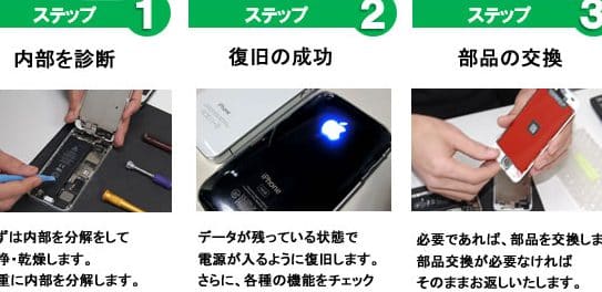 iphonee38292e6b0b4e381abe890bde381a8e38197e3819fe69982e381aee5afbee587a6e6b395efbc81e6b0b4e6b2a1e3818be38289e5bea9e697a7e381bee381a7