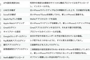 iPhone機種変の準備を万全に！チェックリストと注意点