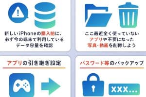 iPhone機種変前にやるべきこと！データ移行からSIMカードの準備まで
