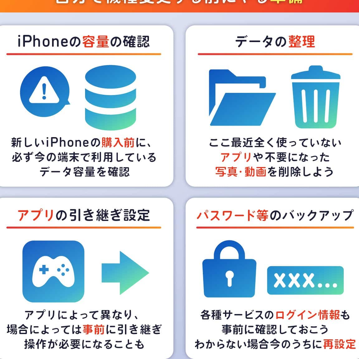 iPhone機種変更前にするべきこと!データバックアップからSIMカードの確認まで 1 iphonee6a99fe7a8aee5a489e69bb4e5898de381abe38199e3828be381b9e3818de38193e381a8efbc81e38387e383bce382bfe38390e38383e382afe382a2e38383