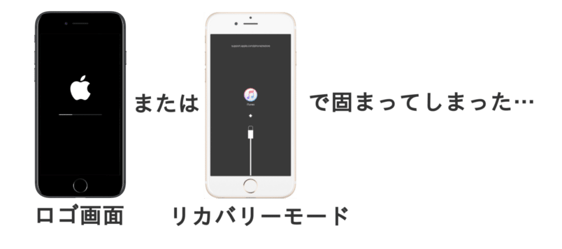 iphone アップデート 要求 しましたで止まる時の解決策!簡単手順 2 logo recovery mode mod