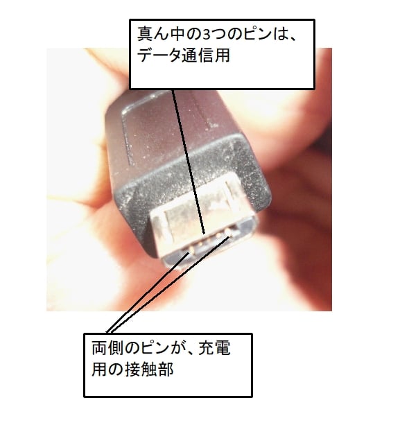 microusb1