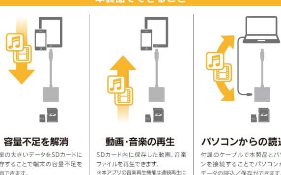 sd e382abe383bce38389 e3818be38289 iphone e38391e382bde382b3e383b3 e381aae38197e381a7e38387e383bce382bfe7a7bbe8a18cefbc81e7b0a1e58d98
