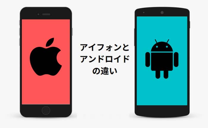 summary iphone android